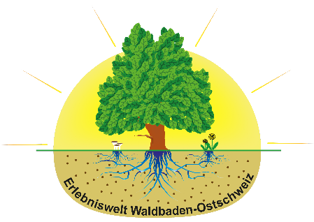 ERWAOS Logo